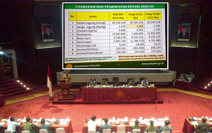 Produksi Pajale Naik karena Kebijakan Berorientasi pada Kepentingan Petani